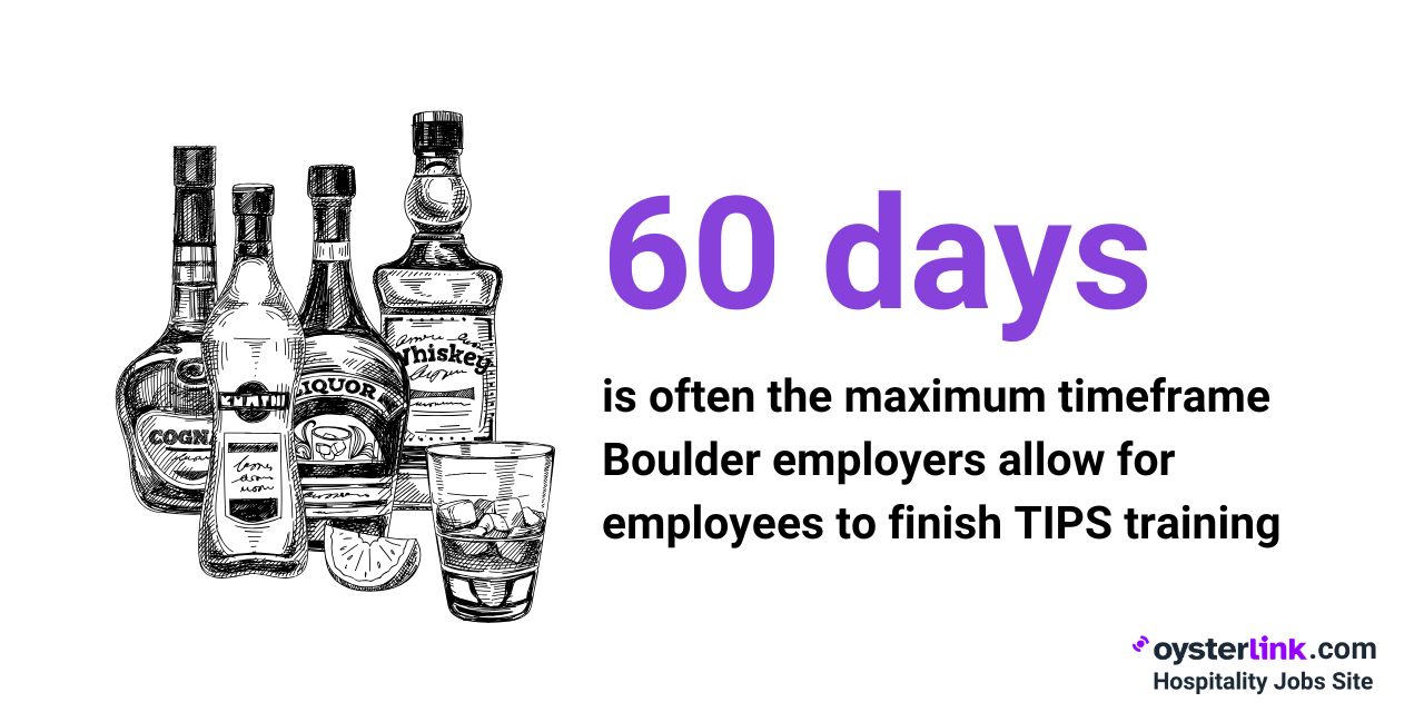 60 days is the maximum timeframe you have to finish TIPS